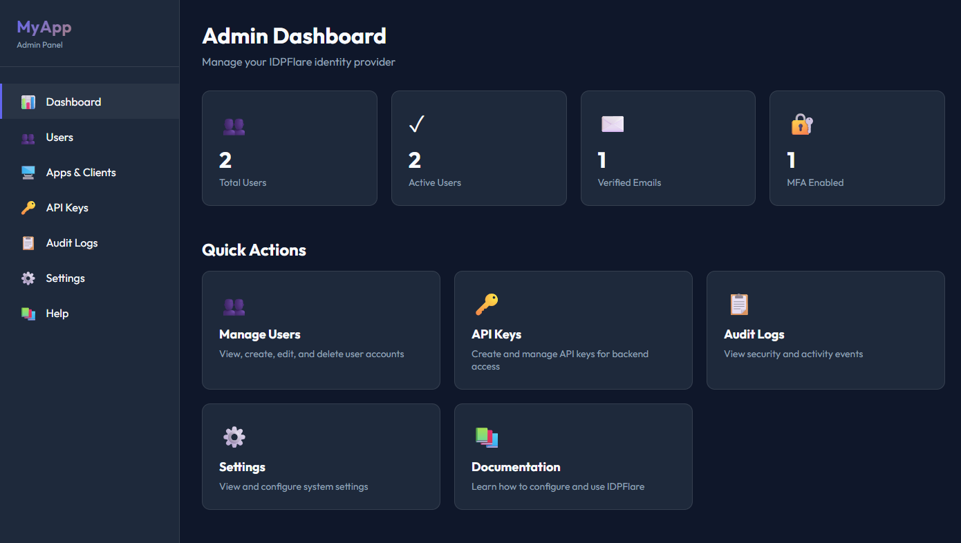 IDPFlare Dashboard Screenshot 5